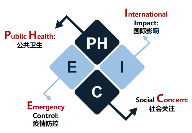  深圳bbin宝盈集团(中国)数据科技有限公司