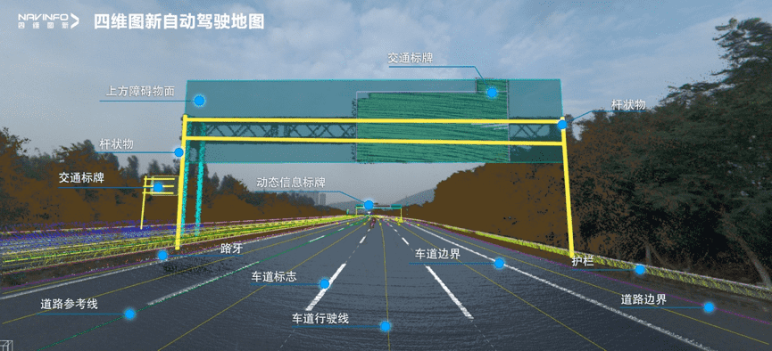 bbin宝盈集团(中国)携手嬴彻科技 高精度地图落地自动驾驶干线物流